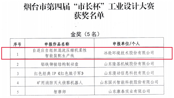 luck18xinli(�й���)-�ٷ���վ