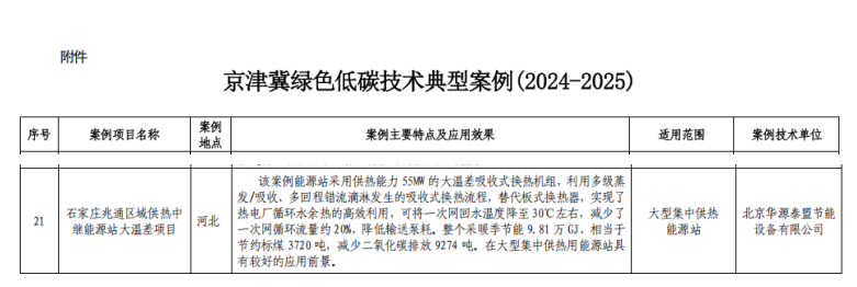 luck18xinli(�й���)-�ٷ���վ